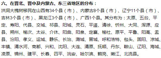 震惊！山西洪洞大槐树移民真相深度揭秘