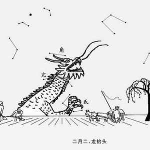 二月二，龙抬头