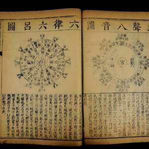 中国哪些古书记载了“二十四节气”?